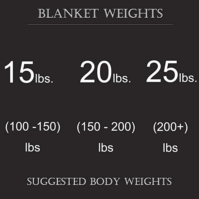weighted blanket for elderly